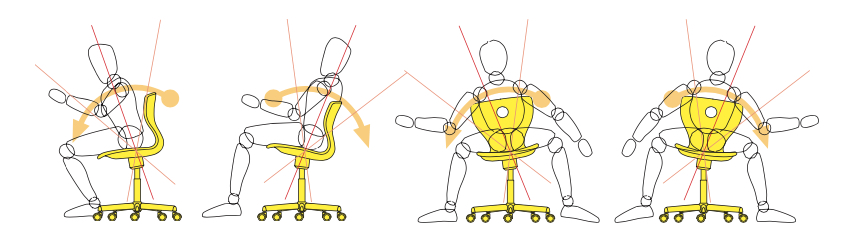 PantoMove-LuPo RocknRoll diagram