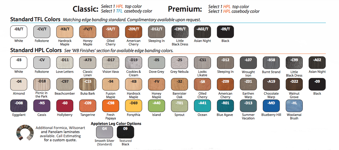 Appleton Desk Color and Finish Options