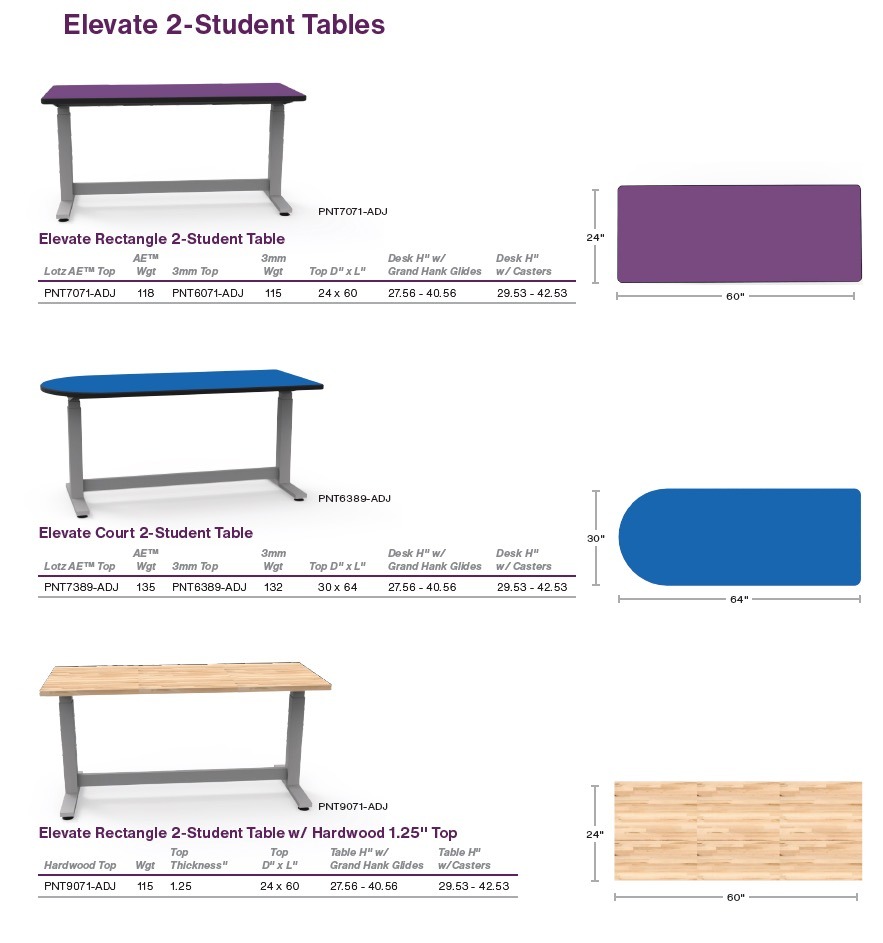 Elevate 2 Student Table