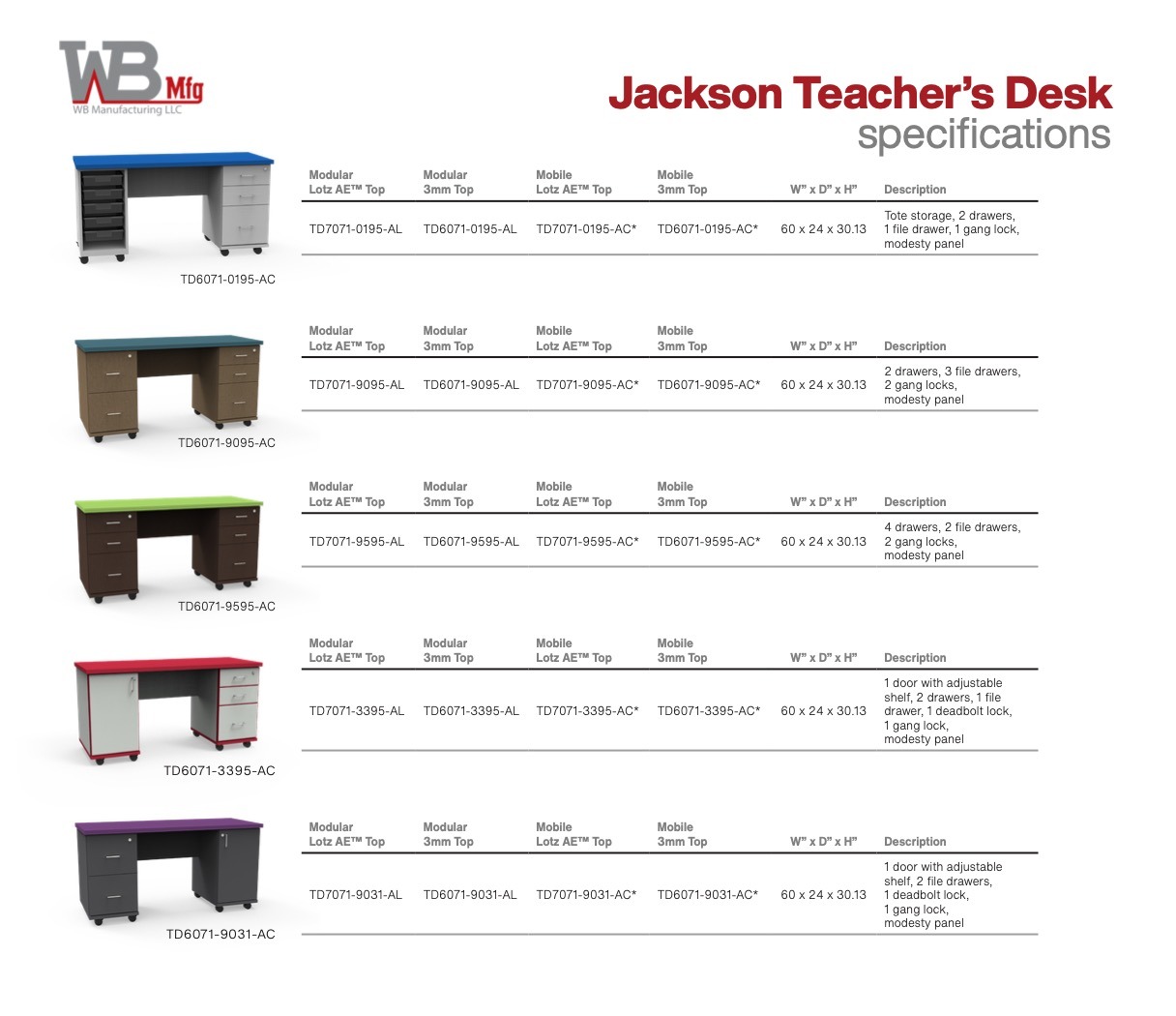 Jackson Desk Models