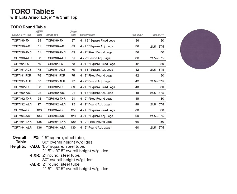 Toro Laminate Round Tables