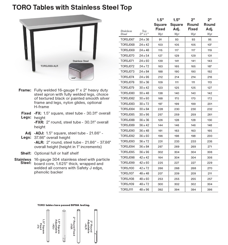Toro Stainless Steel Tables