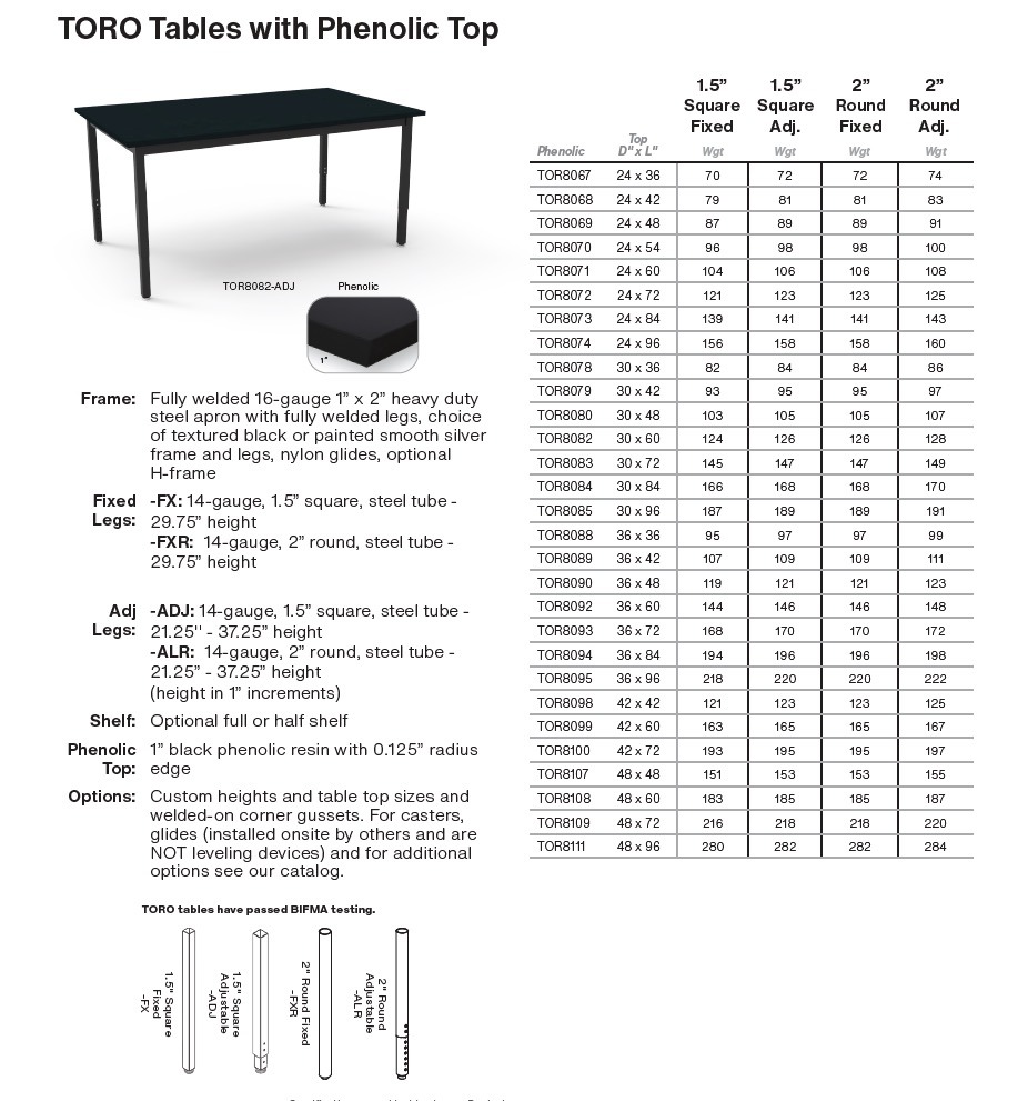 Toro Phenolic Top Tables