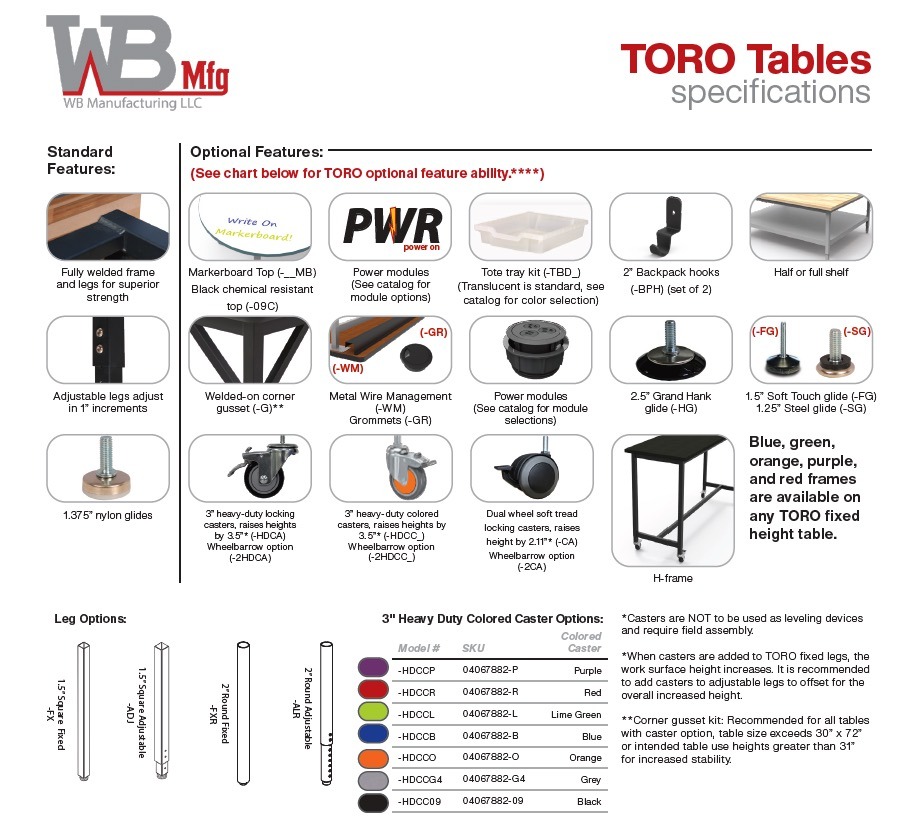 Toro Table Options