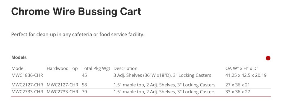 WB Culinary Bussing Carts