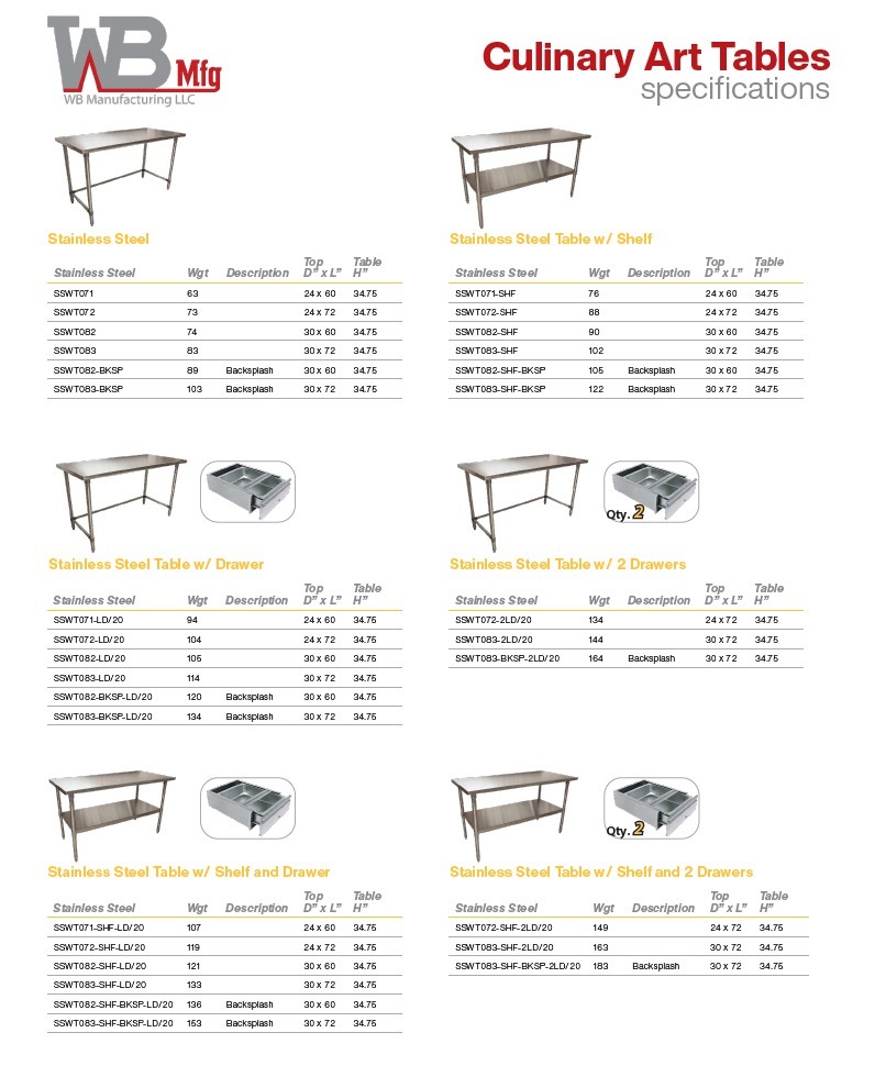 WB Culinary Arts Table Options
