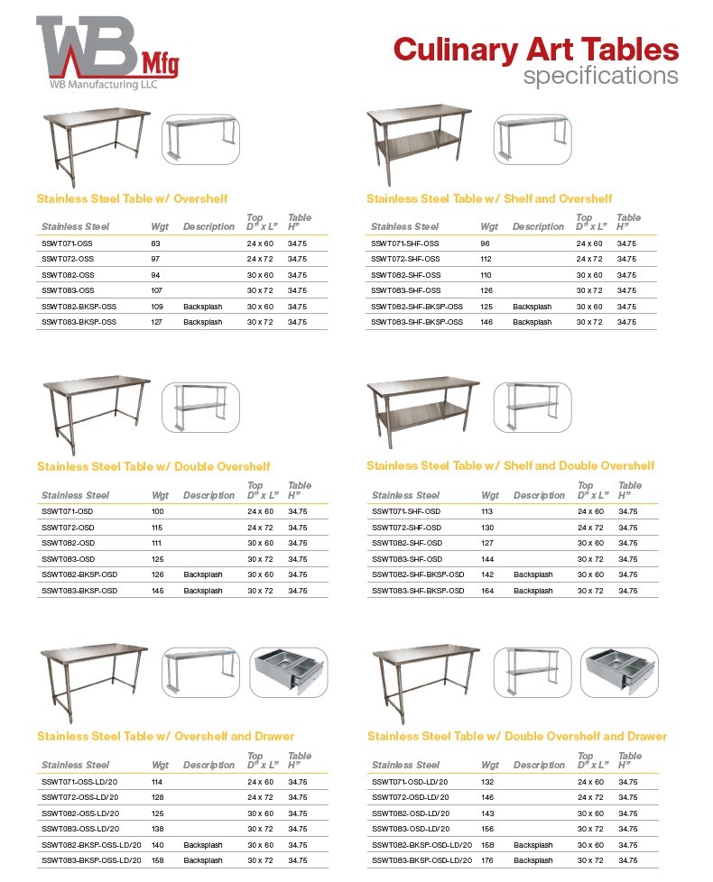 WB Culinary Arts Table Options