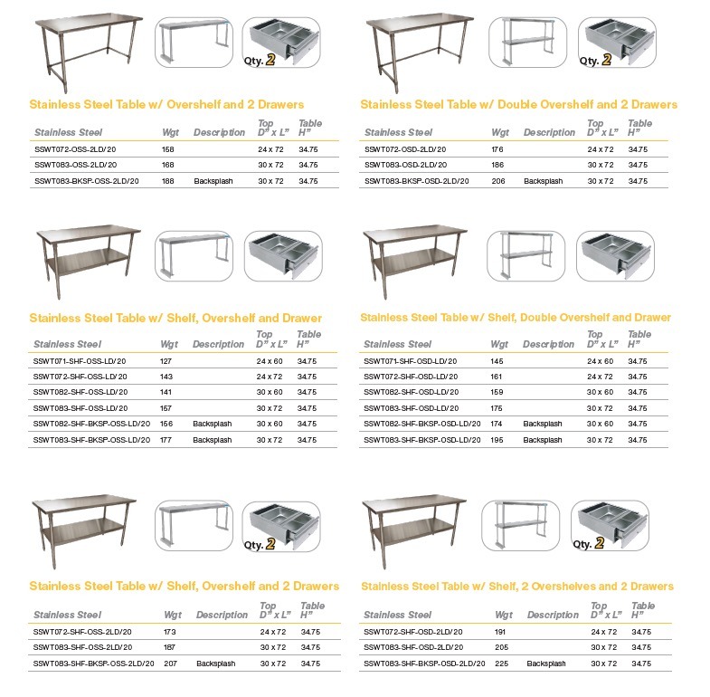 WB Culinary Arts Table Options