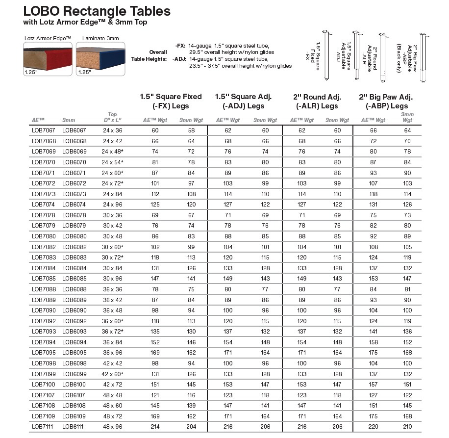 Lobo Rectangle table with Laminate Top