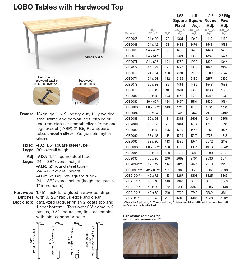 Lobo Hardwood Tables