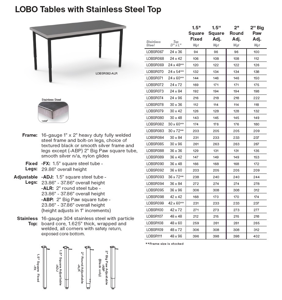 Lobo Tables with Stainless Steel Top