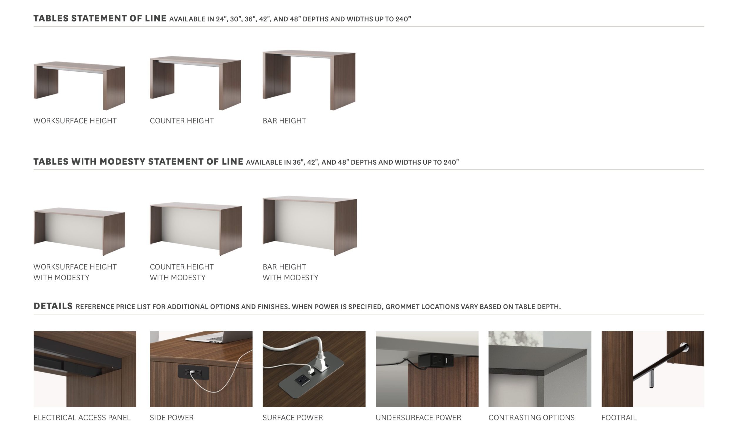 Strassa Specifications
