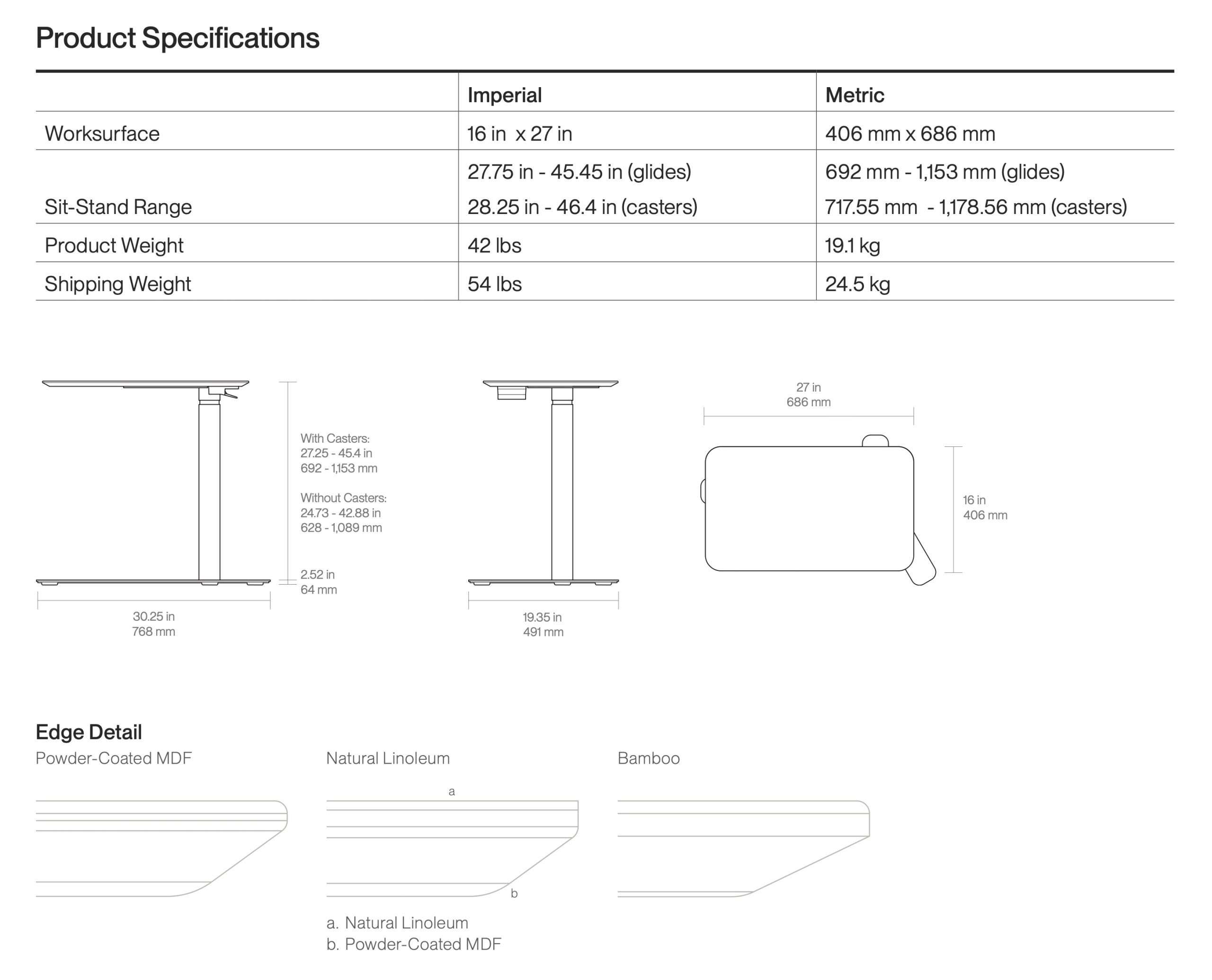 HS - Float Mini - Tech Specs