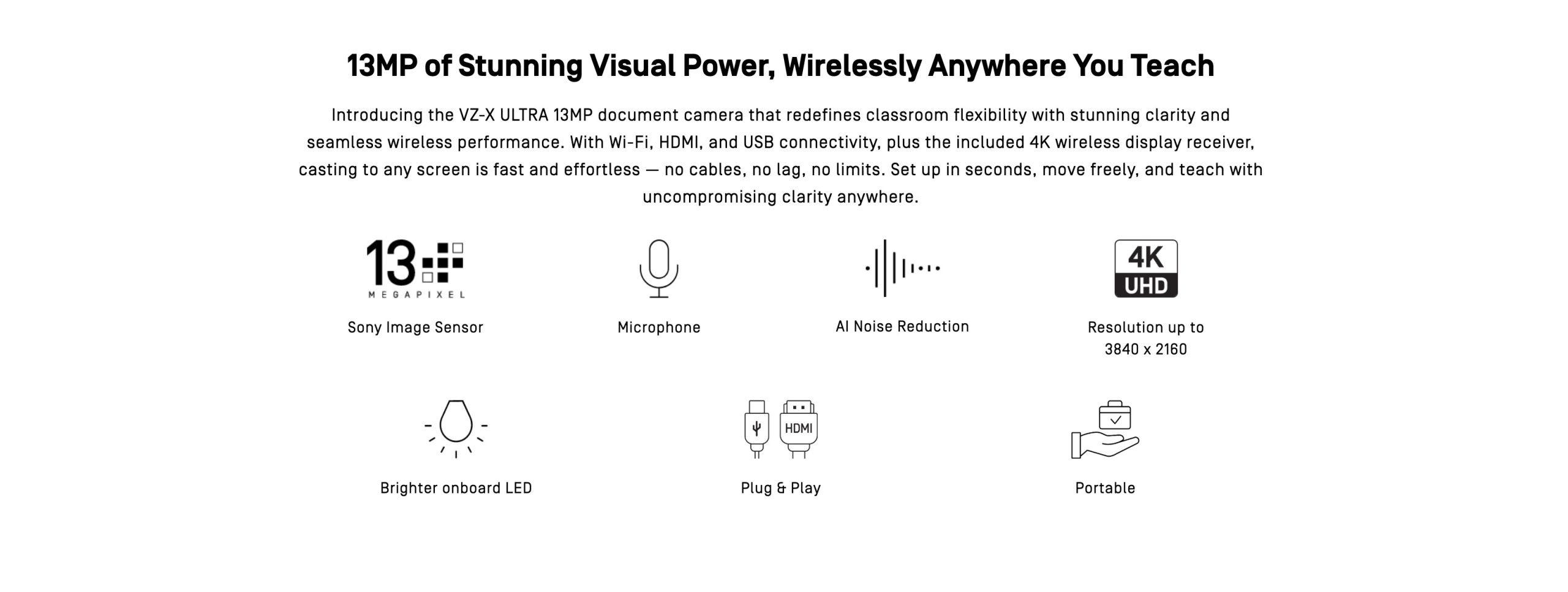 IPEVO VZX Ultra