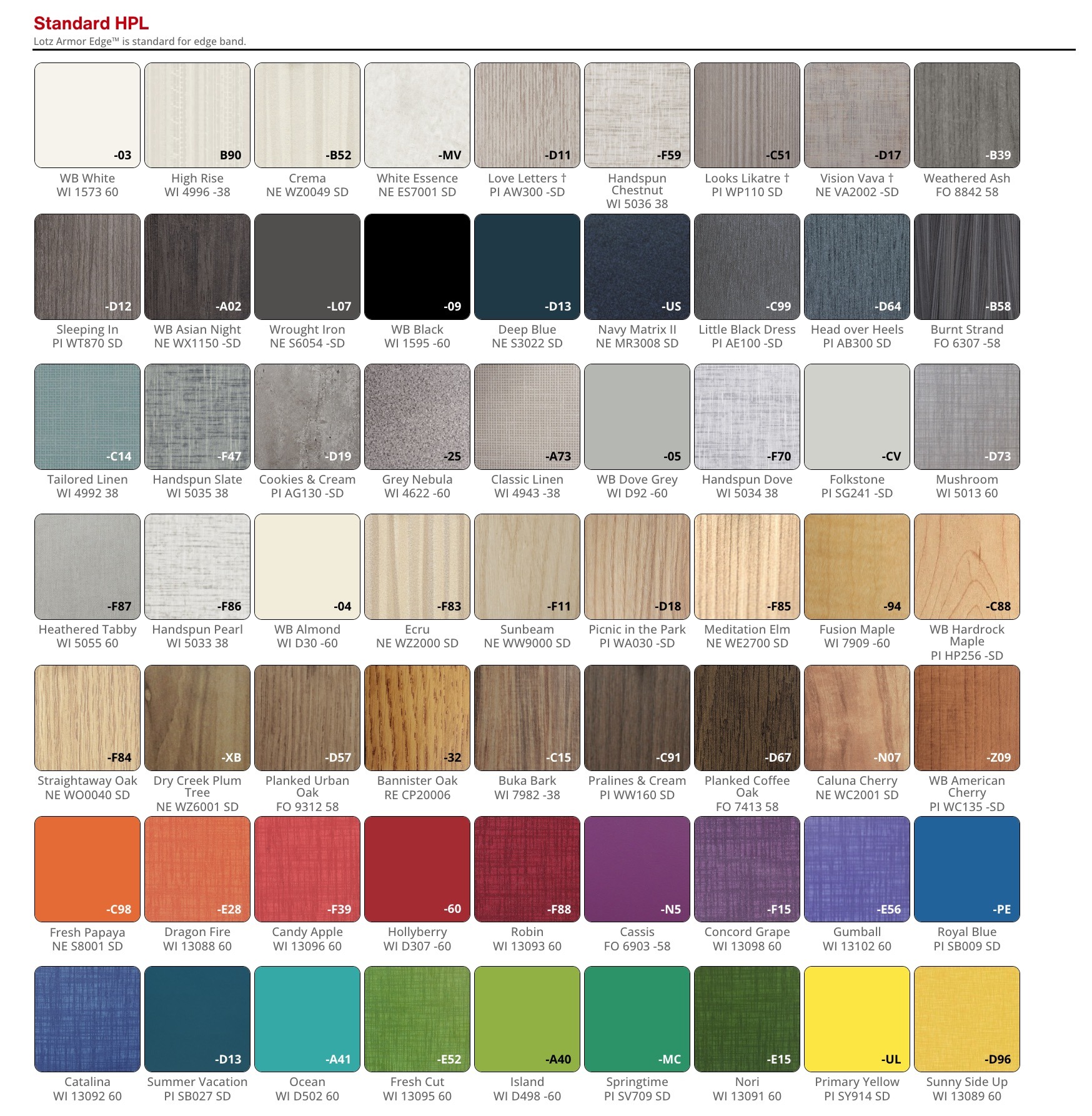 Appleton Desk Color and Finish Options