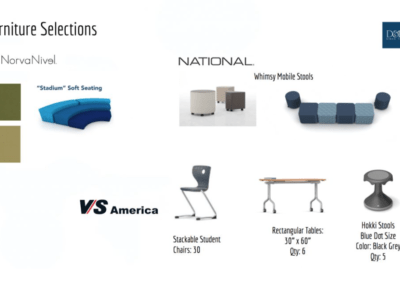 Library Furniture Plan